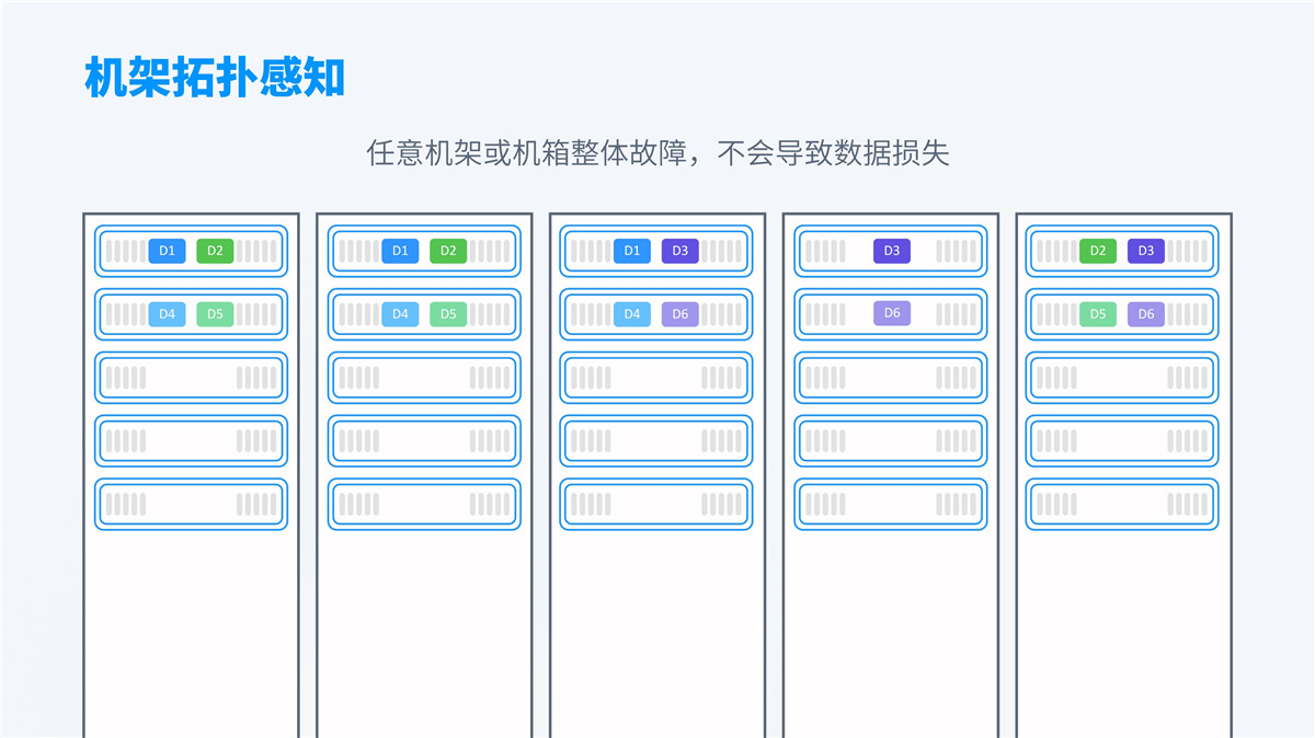 产品介绍(图11)